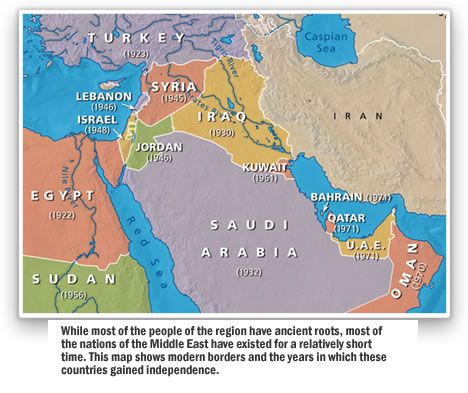 The Middle East and Bible Prophecy: Special Q&A